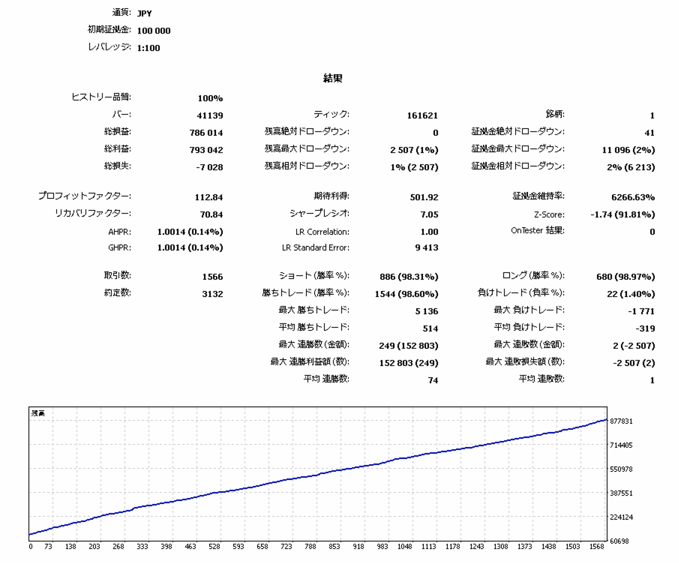 CADJPY